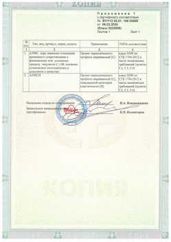 2020.02.06 Торжок - Приложение к сертификату - Прокат арматурный для железобетонных конструкций периодического профиля.